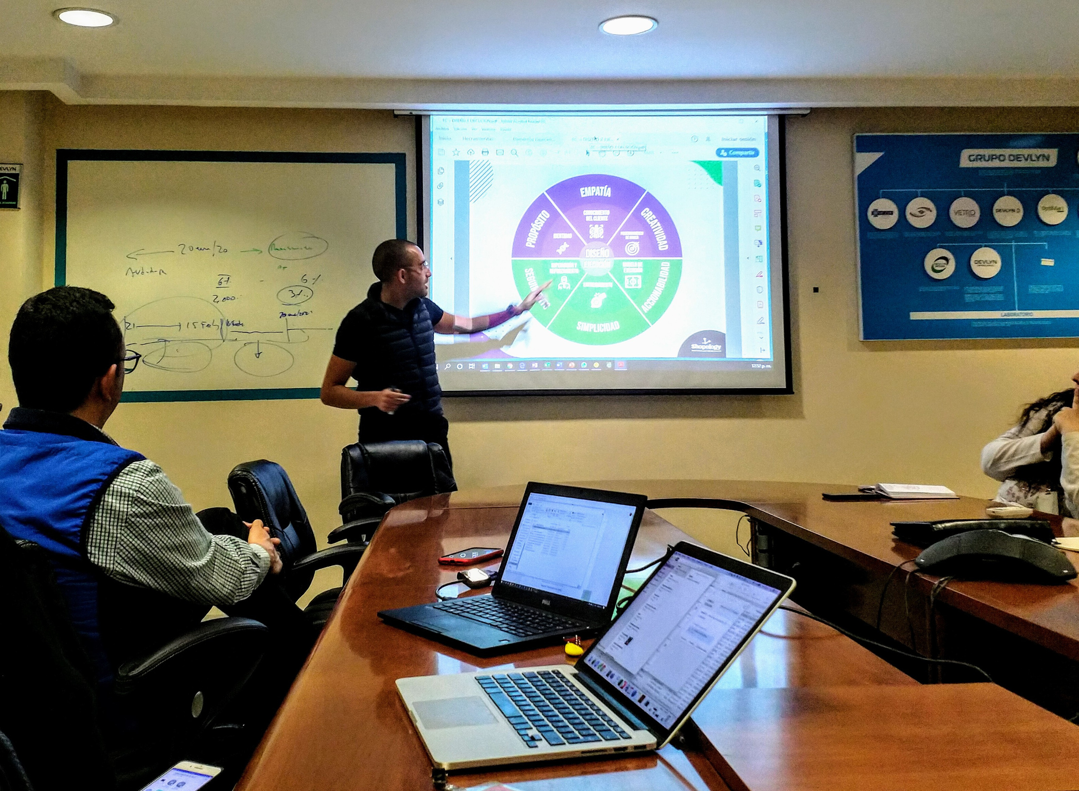 Carlos Agami trabajando con un equipo durante una sesión de consultoría
